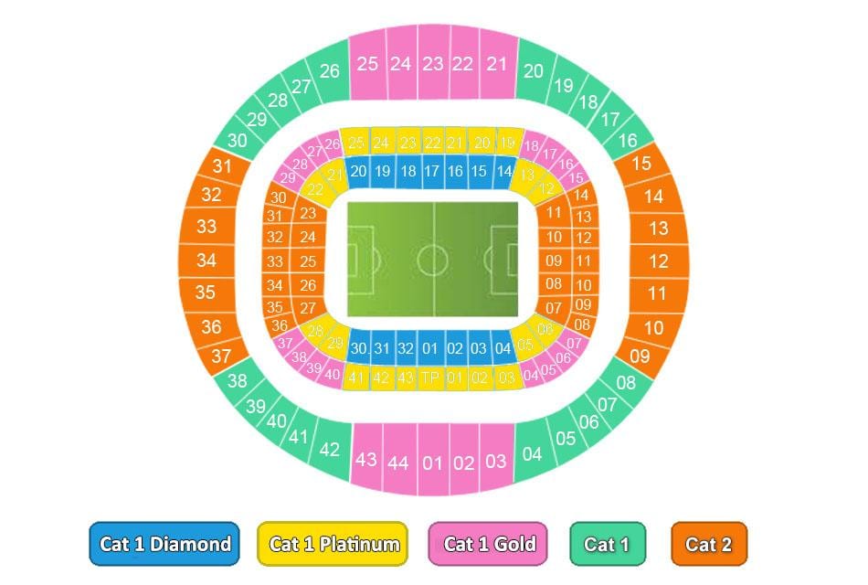 地図benficaスタジアム